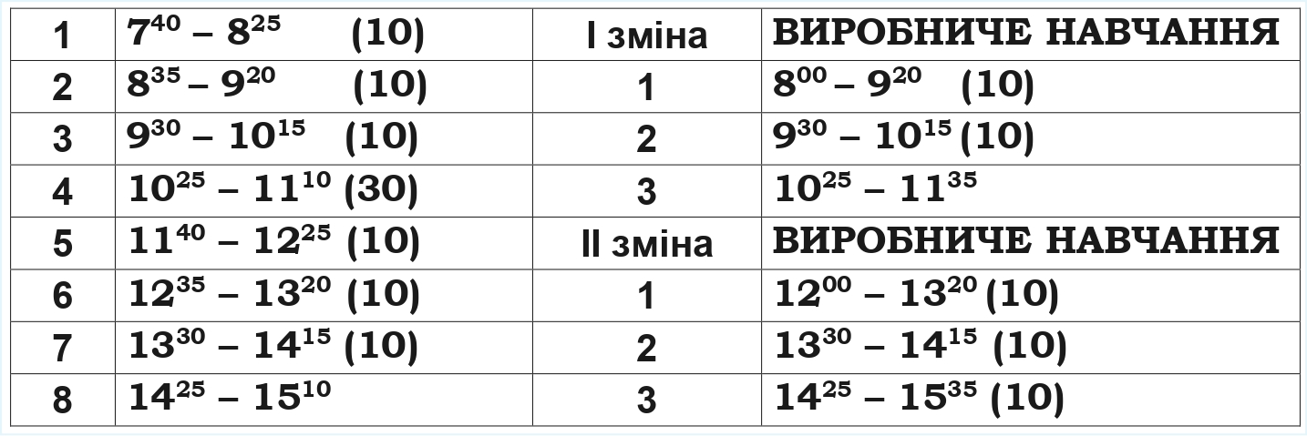rozklad dzvinkiv cropped 1 page 0001